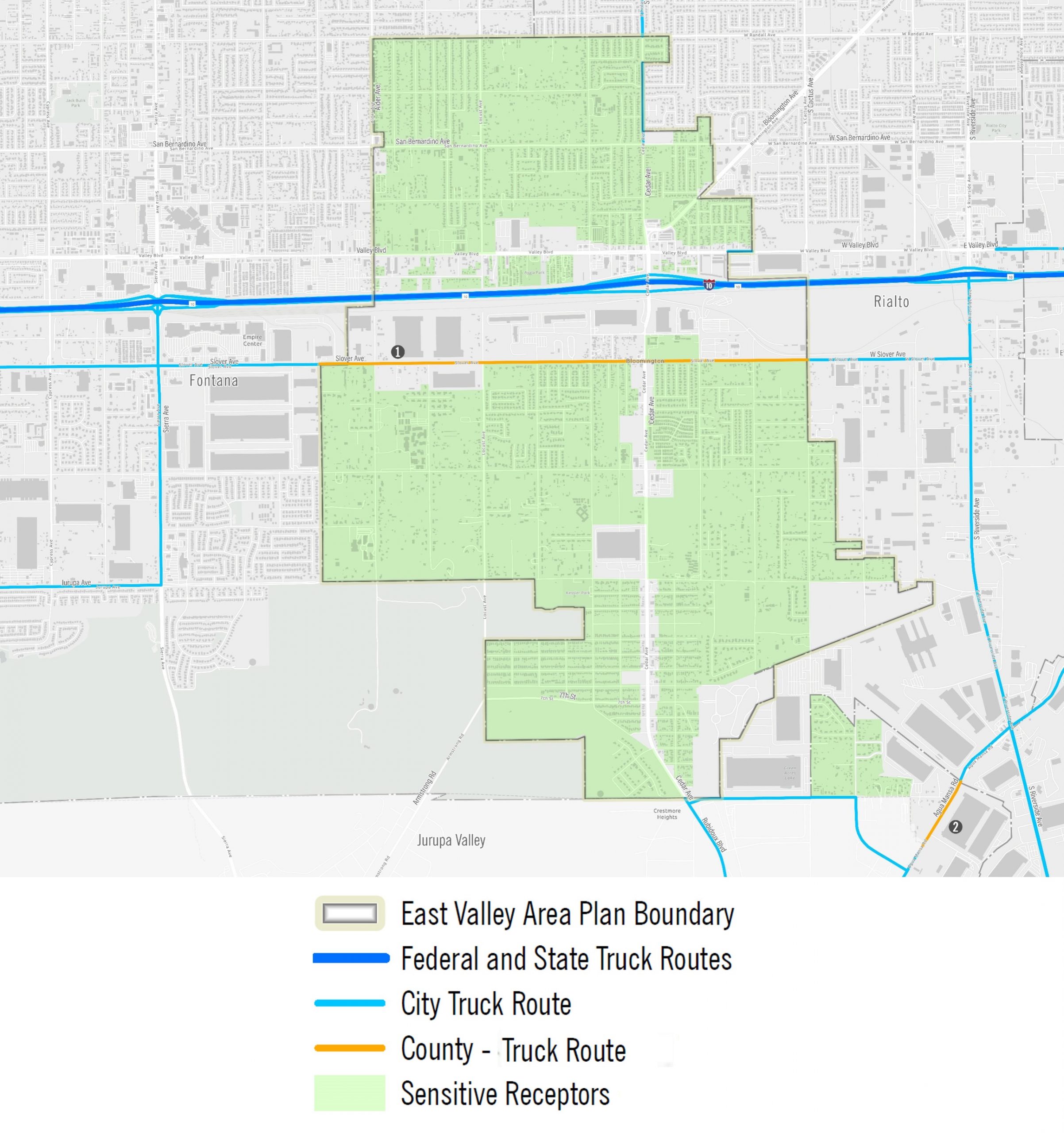 A grid map with gray and green areas. Several truck routes are displayed as colored lines across the map. Federal and State Truck Routes are shown in thick dark blue lines running east–west and north–south, including major highway segments. City Truck Route is shown in light blue lines, connecting local roads in Fontana, Rialto, and adjacent areas. County Truck Routes are shown as a yellow east–west line running near the center of the map labeled “1” and a south-west to north-east line near the bottom-right edge of the map labeled “2.” Large shaded green area represents Sensitive Receptors. City name labels visible on the map include: Fontana, Rialto, and Jurupa Valley.