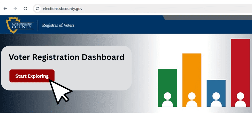 elections.sbcounty.gov website with voter registration dashboard graphic.